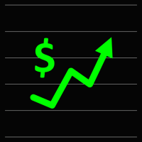  Wall Street Stock Predictions 