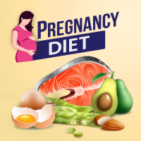 Download APK Pregnancy Diet Plan Apps Latest Version