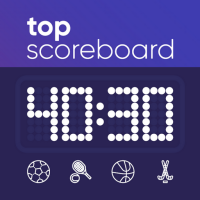 topscoreboard